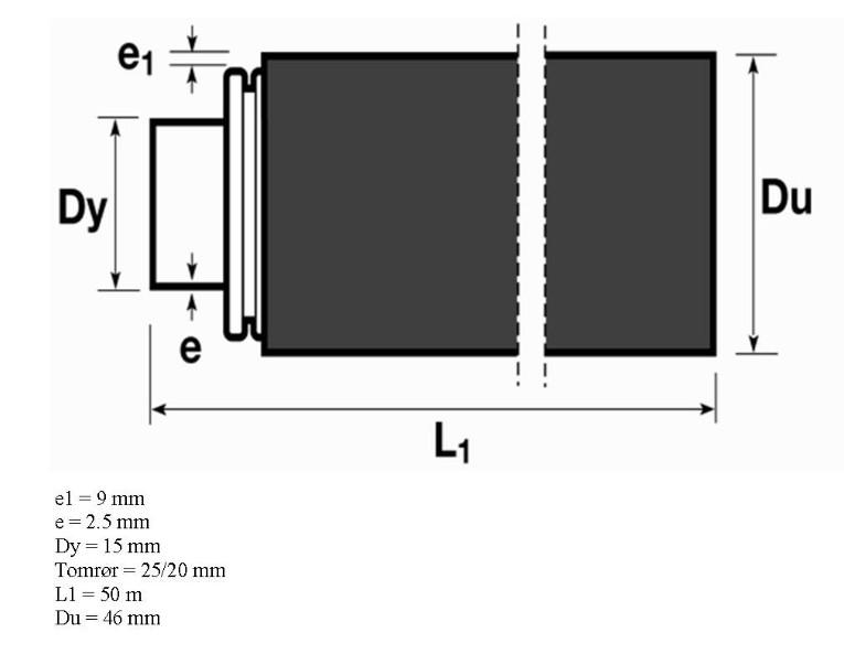 Wavin universal pexrør i 15mm med tomrør og 9 mm isolering - 50m Wavin universal pexrør i 15mm med tomrør og 9 mm isolering - 50m