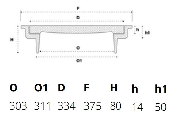 NID 315 mm karm/d&aelig;ksel m/skruer, firk., fast, 1,5 t, komposit