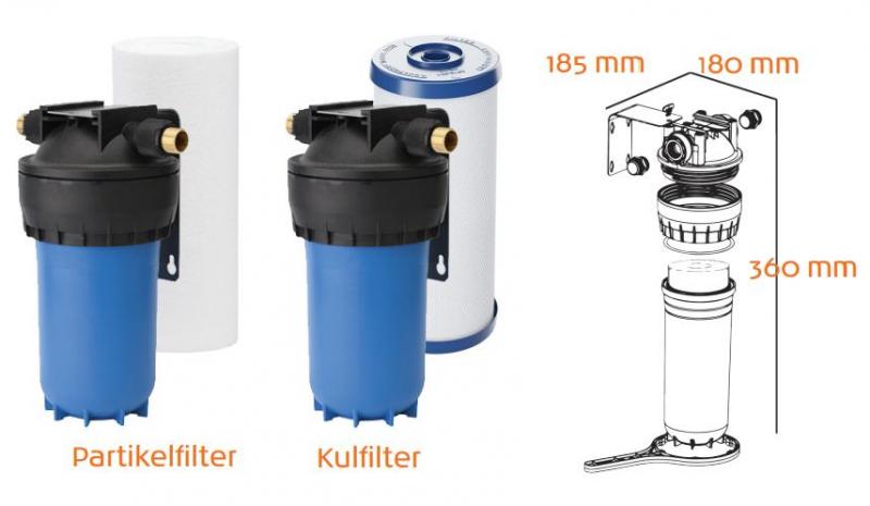 Watercare partikel- og kultfiltersæt til regnvandsanlæg 10" Watercare partikel- og kultfiltersæt til regnvandsanlæg 10"