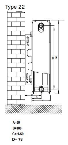 Thermrad Compact radiator 22-500-1000 mm - 15 kvm Thermrad Compact radiator 22-500-1000 mm - 15 kvm
