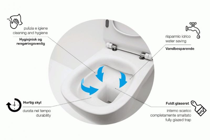 Lavabo Glomp Mat sort Mini rimless toiletpakke inkl. sæde m/soft-close, cisterne og hvid betjening Lavabo Glomp Mat sort Mini rimless toiletpakke inkl. sæde m/soft-close, cisterne og hvid betjening
