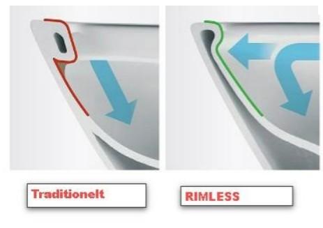 Duravit Me by Starck Compact toiletpakke inkl. sæde m/softclose, Wondergliss, cisterne og sort betjening Duravit Me by Starck Compact toiletpakke inkl. sæde m/softclose, Wondergliss, cisterne og sort betjening