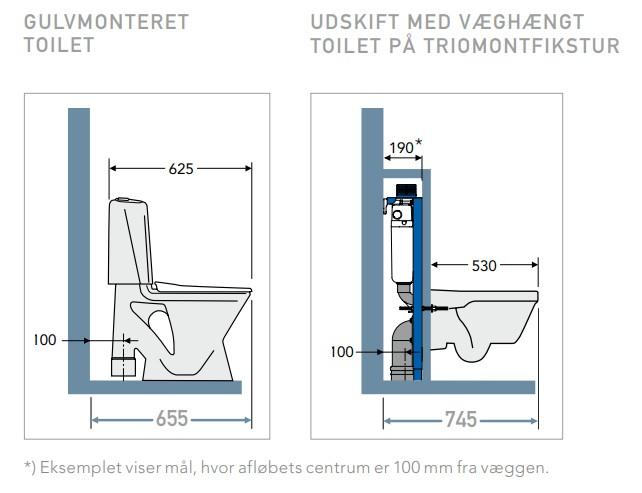 Gustavsberg Triomont XT indbygningscisterne - Lav model med toptryk Gustavsberg Triomont XT indbygningscisterne - Lav model med toptryk