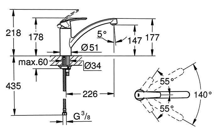Grohe K700 køkkenvask i komposit m/Start køkkenvandhane i mat sort Grohe K700 køkkenvask i komposit m/Start køkkenvandhane i mat sort
