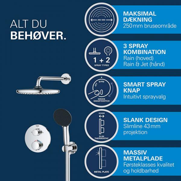 Grohe Precision 250 Vitalio Start komplet brusesystem til indbygning - Krom Grohe Precision 250 Vitalio Start komplet brusesystem til indbygning - Krom