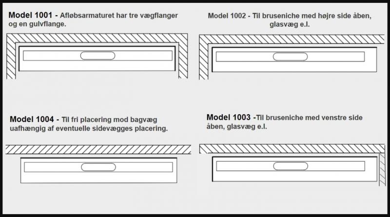 Unidrain HighLine Custom panel - 300 mm Unidrain HighLine Custom panel - 300 mm