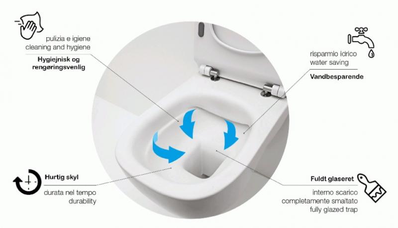 Lavabo Glomp Rimless BTW gulvstående toilet - Mat grå Lavabo Glomp Rimless BTW gulvstående toilet - Mat grå
