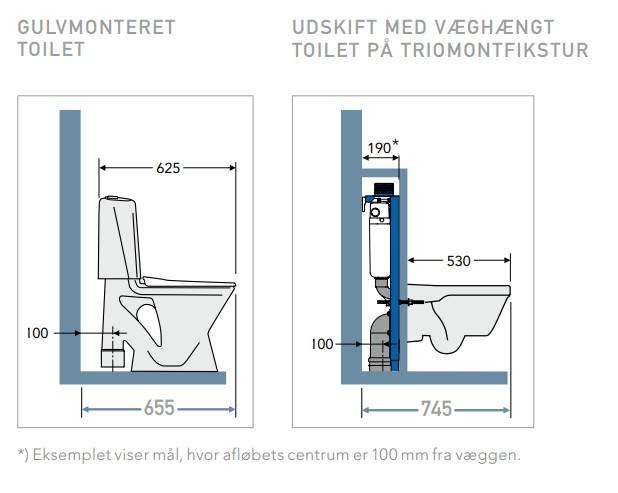 Gustavsberg Trimont XS-fikstur - H&oslash;j model med frontbetjening