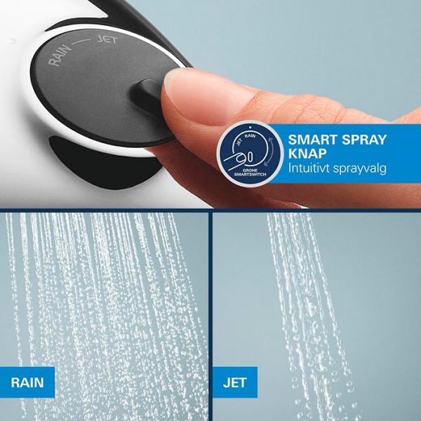 Grohe Precision 250 Vitalio Start komplet brusesystem til indbygning - Krom Grohe Precision 250 Vitalio Start komplet brusesystem til indbygning - Krom